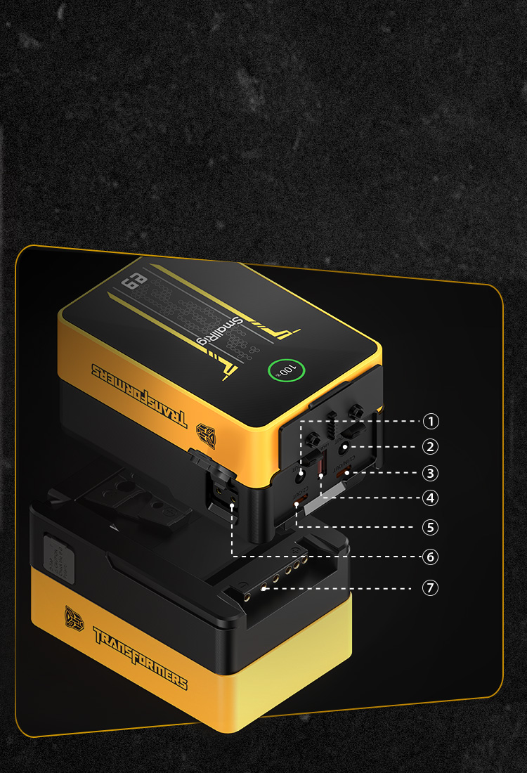 VB99 Pro Mini V Mount Battery | Fast Charge Power | SmallRig