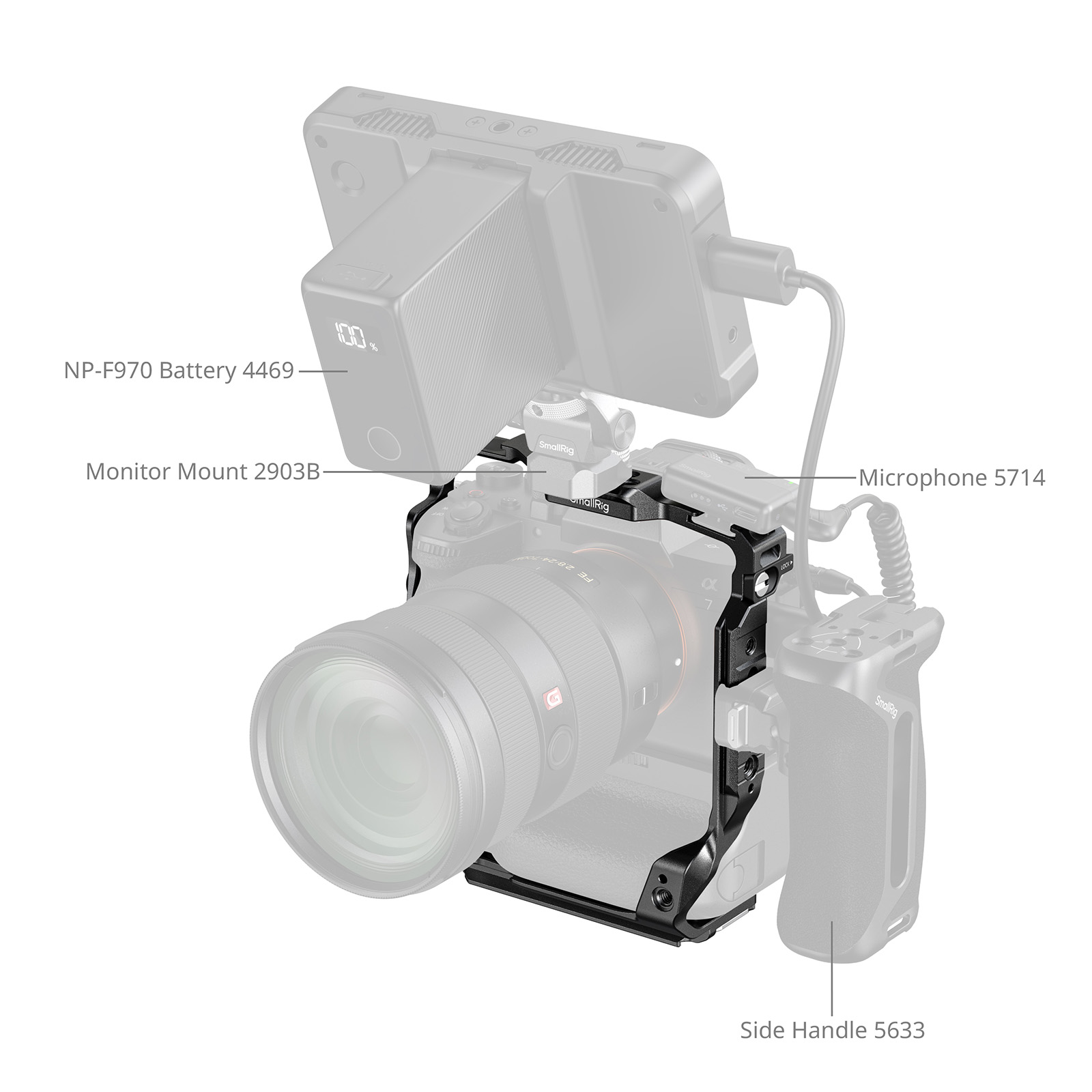 Sony A7 V / 7 IV / 7R V / 7R IV / 7S III / A1 用ケージ 垂直 