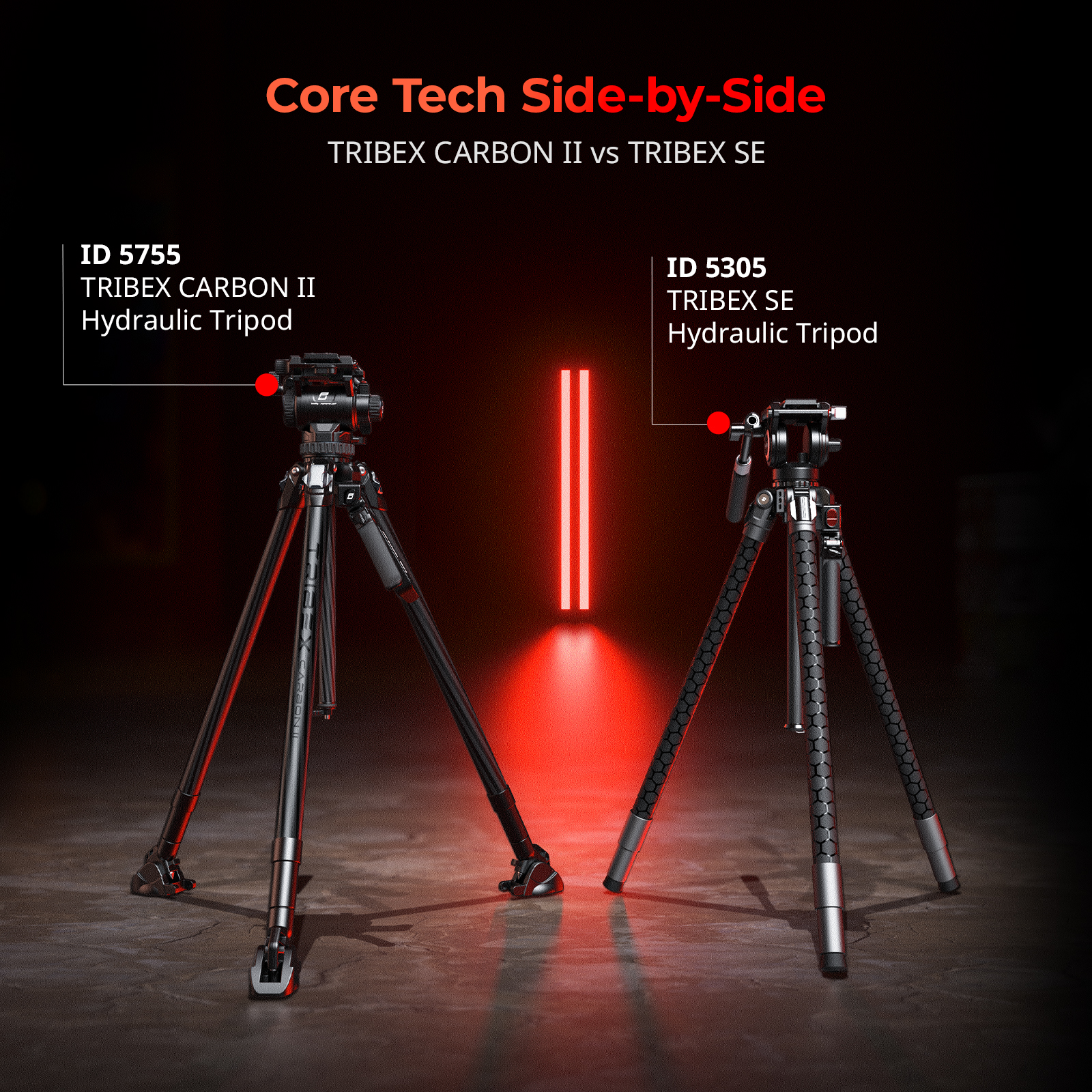 TRIBEX Carbon Fiber Camera Tripod Kit | Rapid Setup