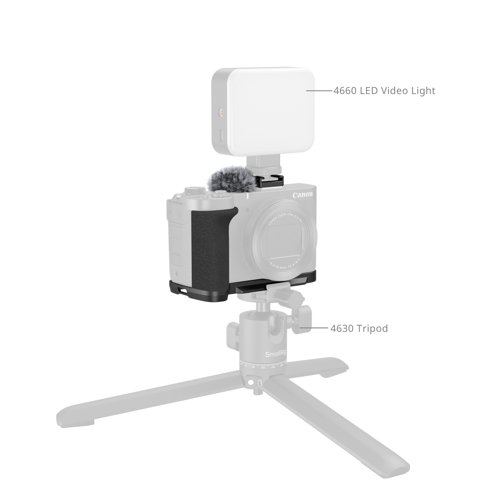SMALLRIG