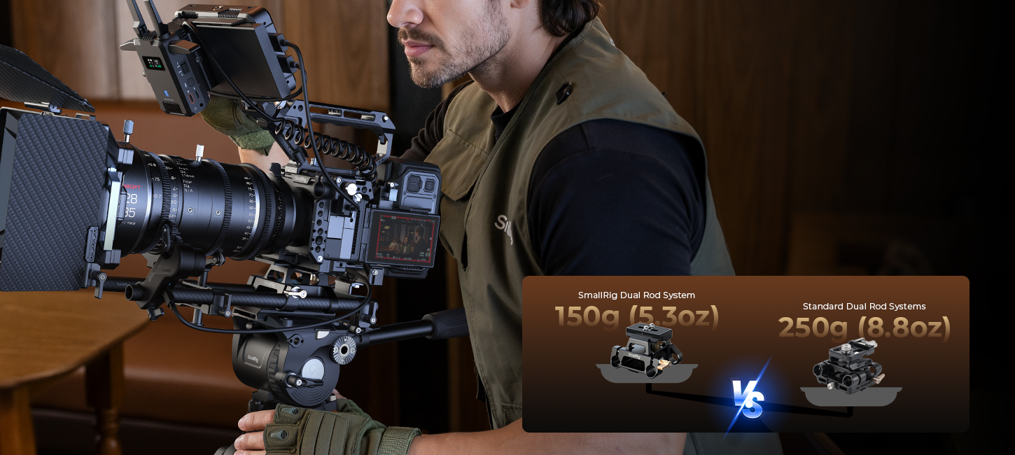 Category/Camera Cages/Sony HAWKLOCK Pro Cage Kit for Sony FX5 | SmallRig-For Brands:Sony/For Models:FX5/SKU:6774/