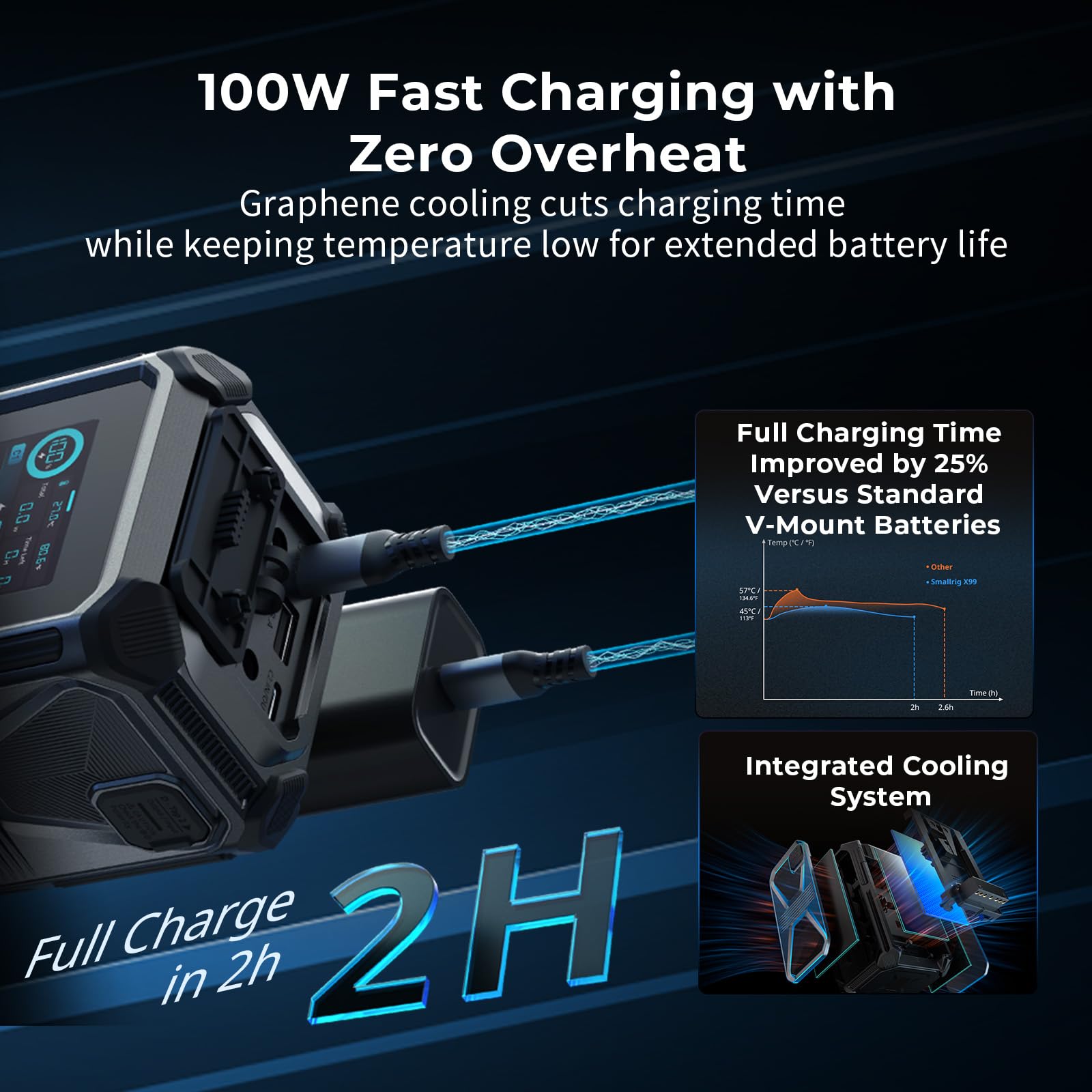 【新品】 定価 52,590円 SMALLRIG X99 Vマウント 新品】 定価 52,590円 SMALLRIG X99 Vマウント 新品】 定価 52,590円