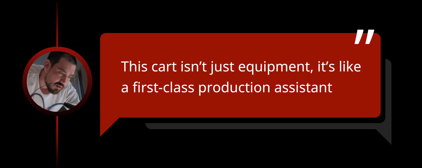 Category/Attachments/Straps & Bags & Box 36" Video Camera Cart | Airline Compliant | 551lb Capacity-SKU:MD4573/