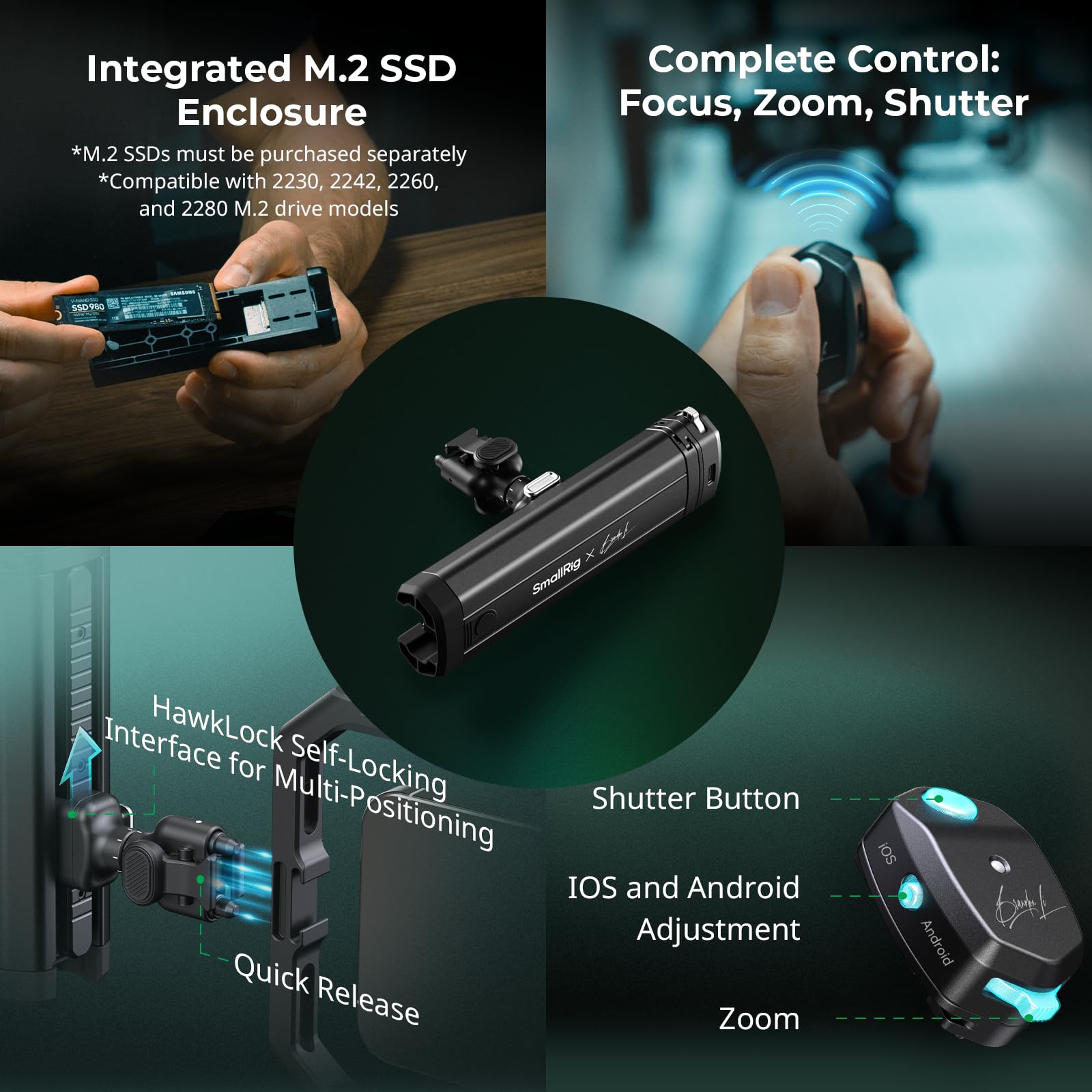 Mobile Video Kit | Quick-Release Cage | Wireless Control