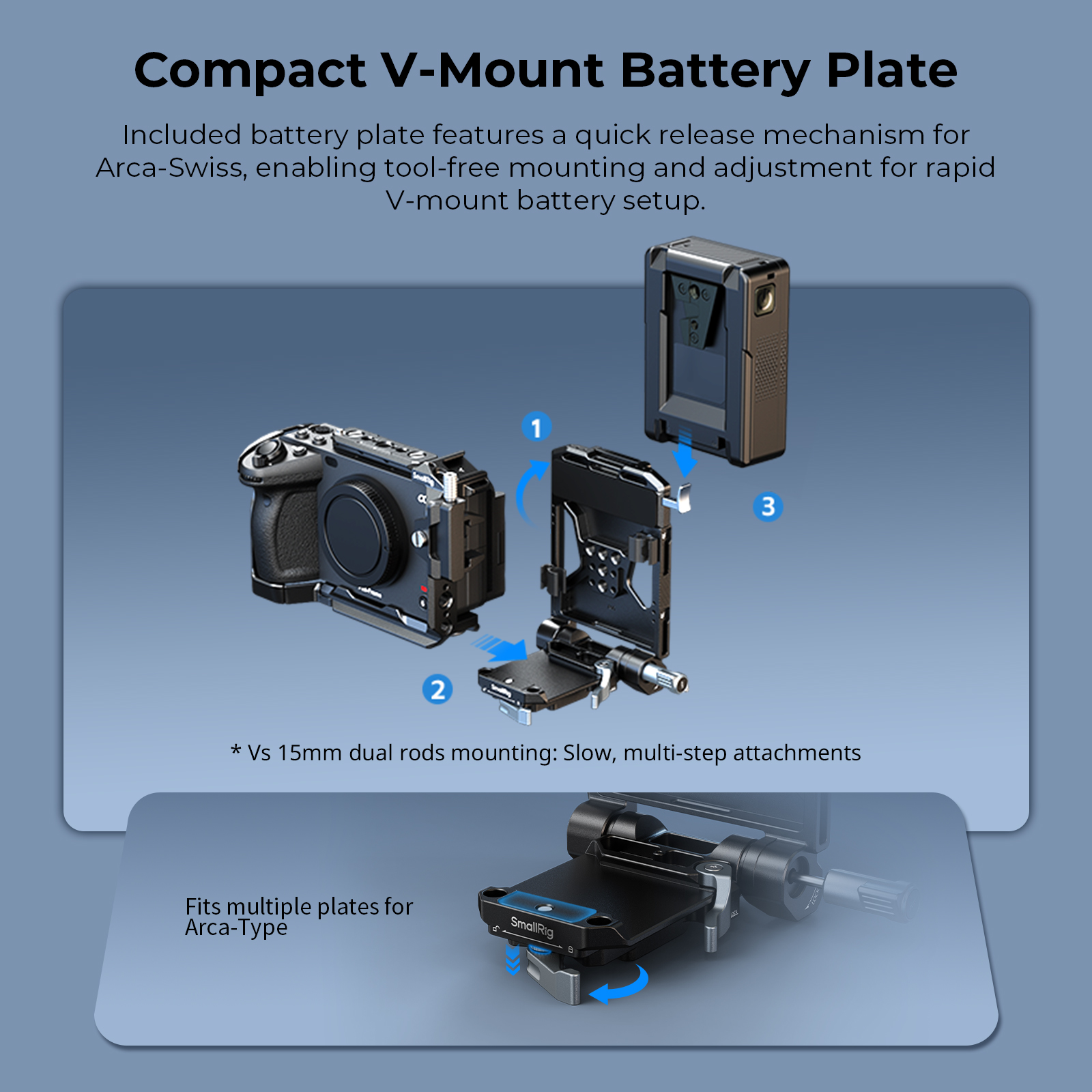SMALLRIG Foldable V Mount Battery Plate For Sony/Canon/Nikon Cameras - Ultra-Compact Power Hub