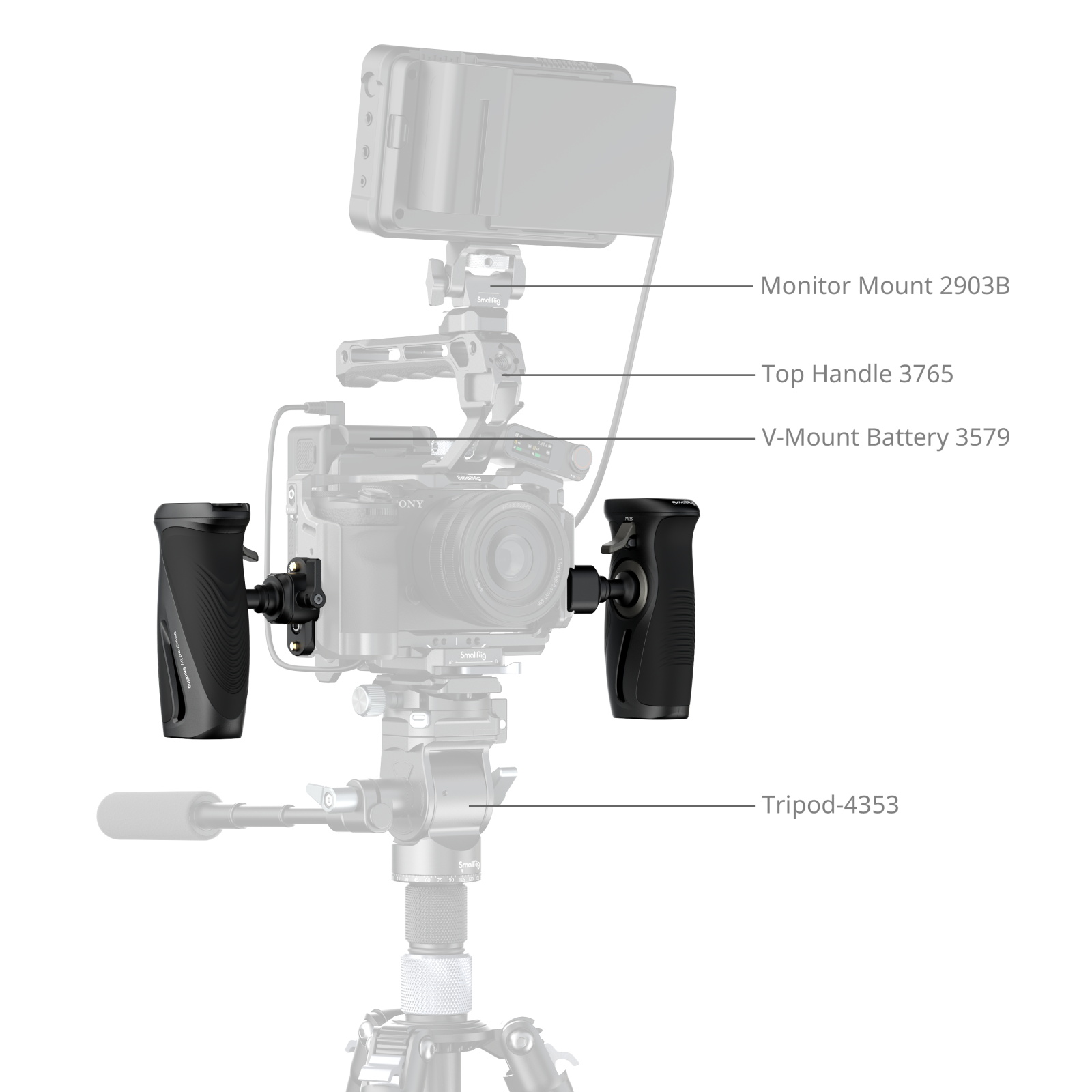 Camera Rotating Side Handle | 360° Adjustable Grip